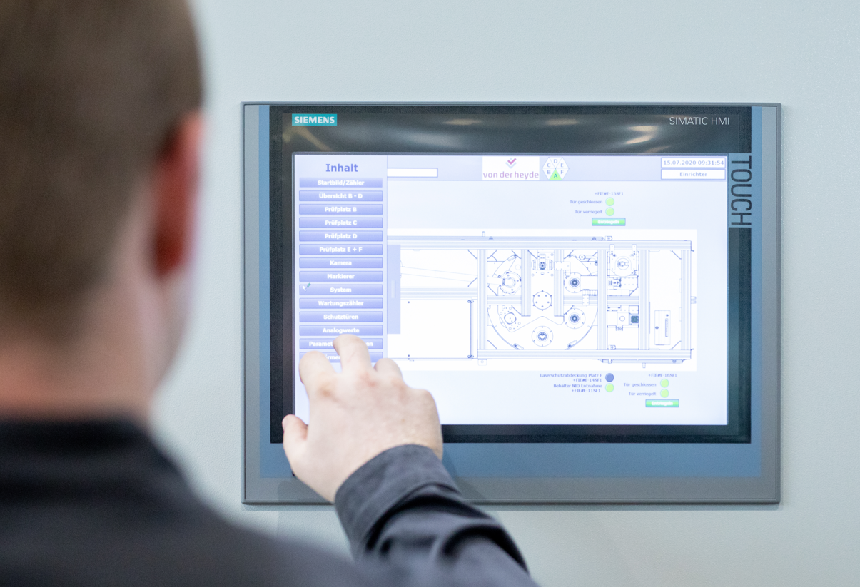 Visualisierung und Automation